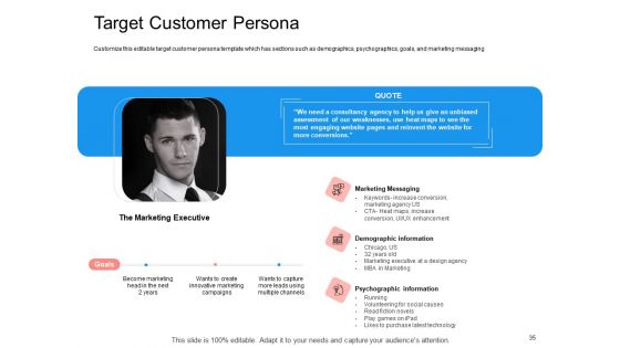 Target Persona Ppt PowerPoint Presentation Complete Deck With Slides