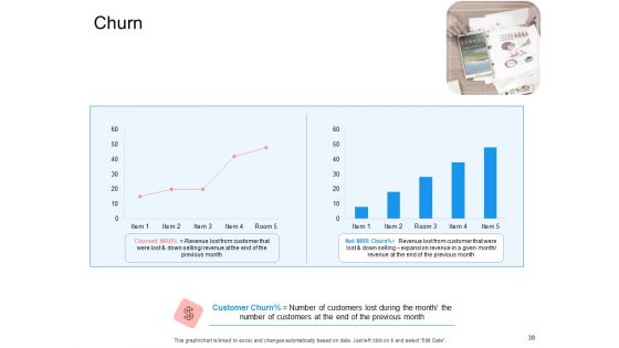Target Persona Ppt PowerPoint Presentation Complete Deck With Slides