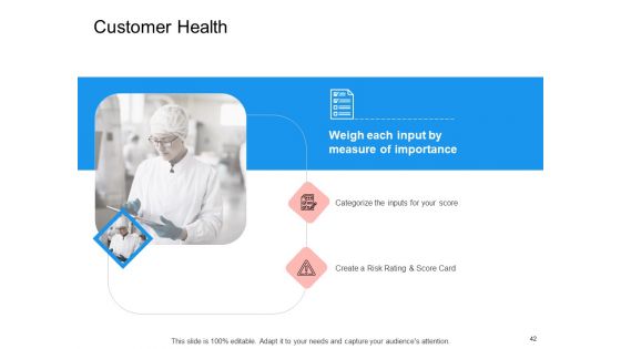 Target Persona Ppt PowerPoint Presentation Complete Deck With Slides