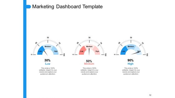 Target Persona Ppt PowerPoint Presentation Complete Deck With Slides