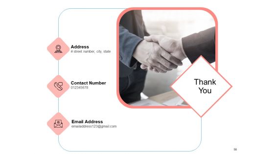Target Persona Ppt PowerPoint Presentation Complete Deck With Slides