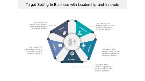 Target Setting In Business With Leadership And Innovate Ppt PowerPoint Presentation Slides Visuals PDF