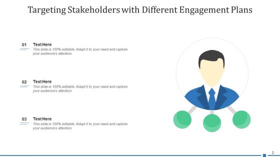Target Shareholder Planning Strategy Ppt PowerPoint Presentation Complete Deck With Slides
