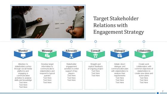 Target Shareholder Planning Strategy Ppt PowerPoint Presentation Complete Deck With Slides