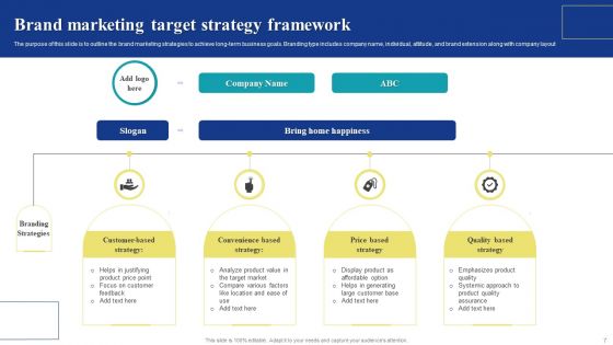 Target Strategy Framework Ppt PowerPoint Presentation Complete With Slides