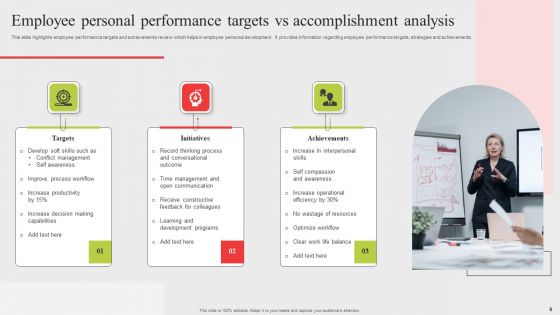 Target Vs Accomplishment Ppt PowerPoint Presentation Complete Deck With Slides