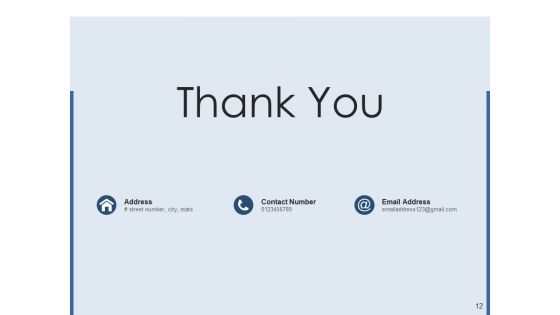Targeted Audience Marketing Community Ppt PowerPoint Presentation Complete Deck With Slides