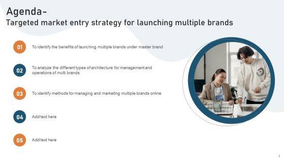 Targeted Market Entry Strategy For Launching Multiple Brands Ppt PowerPoint Presentation Complete Deck With Slides