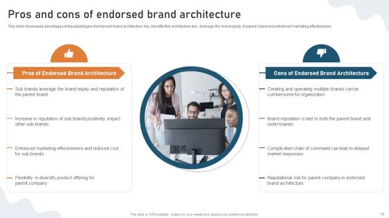 Targeted Market Entry Strategy For Launching Multiple Brands Ppt PowerPoint Presentation Complete Deck With Slides