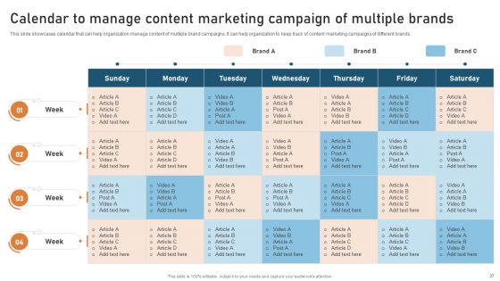 Targeted Market Entry Strategy For Launching Multiple Brands Ppt PowerPoint Presentation Complete Deck With Slides