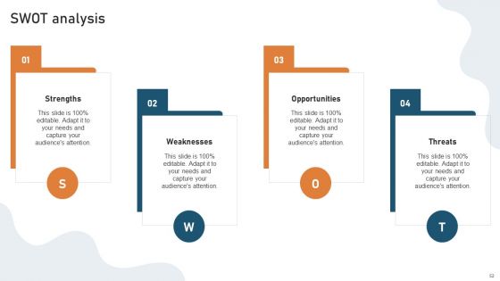 Targeted Market Entry Strategy For Launching Multiple Brands Ppt PowerPoint Presentation Complete Deck With Slides