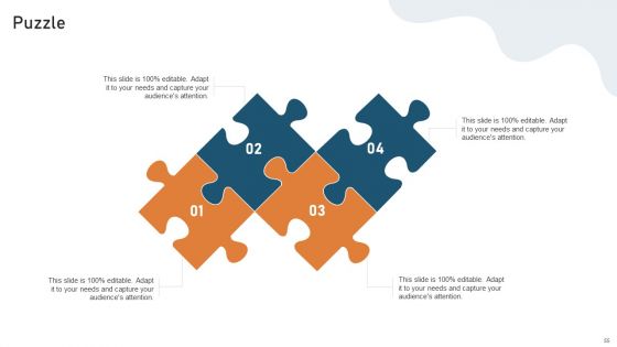 Targeted Market Entry Strategy For Launching Multiple Brands Ppt PowerPoint Presentation Complete Deck With Slides