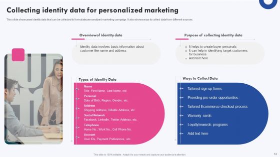 Targeted Marketing Campaigns To Improve Buyers Experience Ppt PowerPoint Presentation Complete Deck With Slides