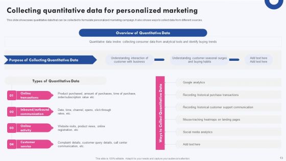 Targeted Marketing Campaigns To Improve Buyers Experience Ppt PowerPoint Presentation Complete Deck With Slides