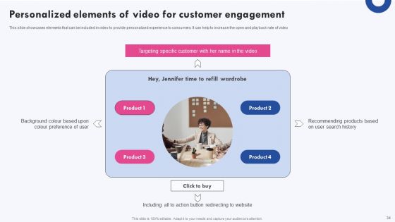 Targeted Marketing Campaigns To Improve Buyers Experience Ppt PowerPoint Presentation Complete Deck With Slides