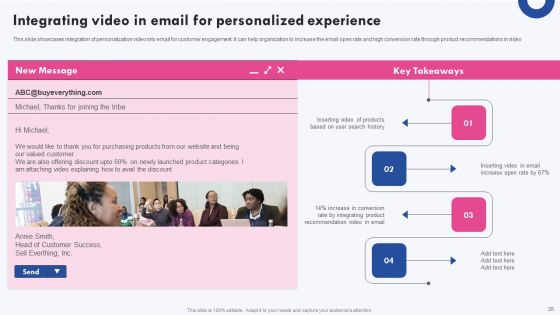 Targeted Marketing Campaigns To Improve Buyers Experience Ppt PowerPoint Presentation Complete Deck With Slides