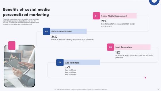 Targeted Marketing Campaigns To Improve Buyers Experience Ppt PowerPoint Presentation Complete Deck With Slides