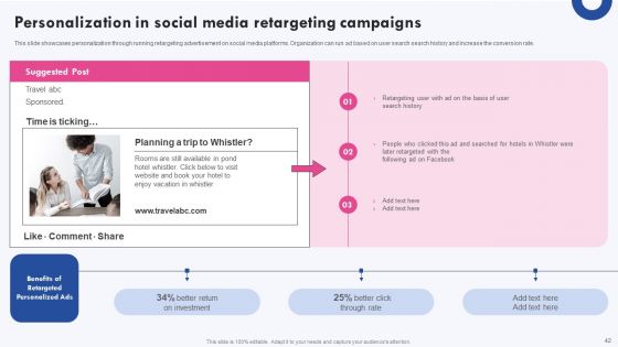 Targeted Marketing Campaigns To Improve Buyers Experience Ppt PowerPoint Presentation Complete Deck With Slides