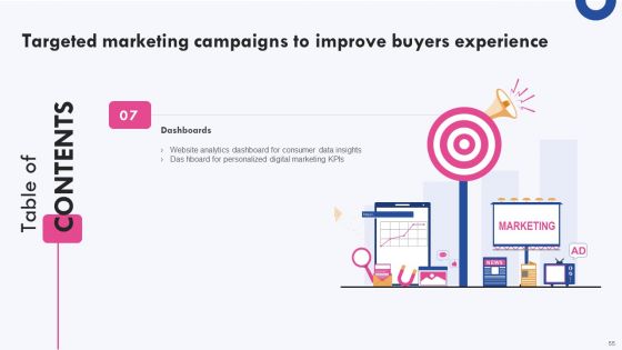 Targeted Marketing Campaigns To Improve Buyers Experience Ppt PowerPoint Presentation Complete Deck With Slides