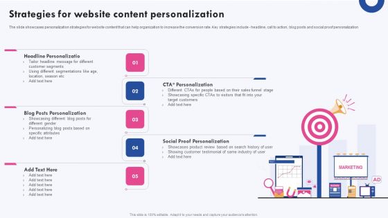 Targeted Marketing Campaigns To Improve Buyers Experience Strategies For Website Content Personalization Pictures PDF