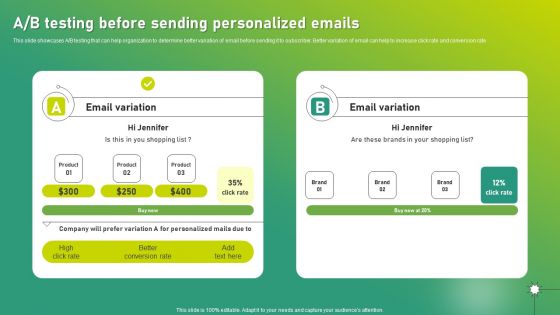 Targeted Marketing Strategic Plan For Audience Engagement A B Testing Before Sending Personalized Emails Demonstration PDF