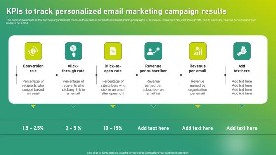 Targeted Marketing Strategic Plan For Audience Engagement Kpis To Track Personalized Email Marketing Campaign Results Rules PDF