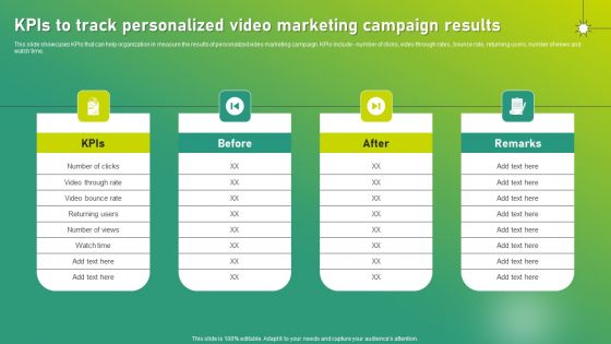 Targeted Marketing Strategic Plan For Audience Engagement Kpis To Track Personalized Video Marketing Campaign Results Designs PDF