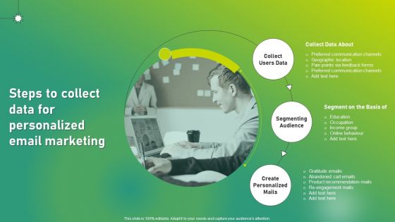 Targeted Marketing Strategic Plan For Audience Engagement Steps To Collect Data For Personalized Email Marketing Designs PDF