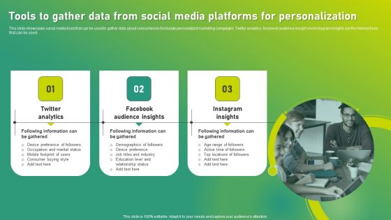 Targeted Marketing Strategic Plan For Audience Engagement Tools To Gather Data From Social Media Platforms For Personalization Template PDF