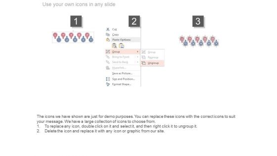 Targeting And Positioning Ppt Presentation Examples