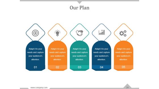 Targeting The Mature Market Ppt PowerPoint Presentation Complete Deck With Slides