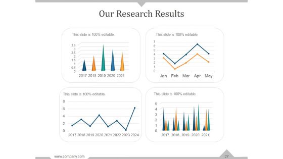Targeting The Mature Market Ppt PowerPoint Presentation Complete Deck With Slides