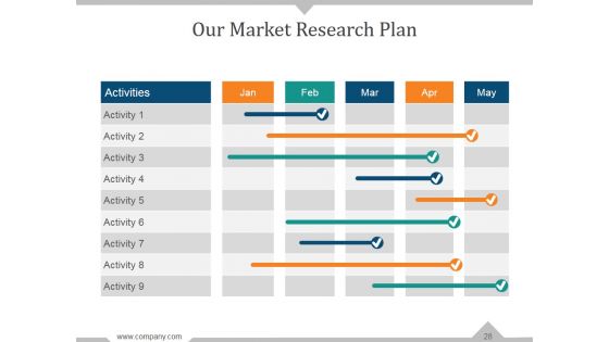 Targeting The Mature Market Ppt PowerPoint Presentation Complete Deck With Slides