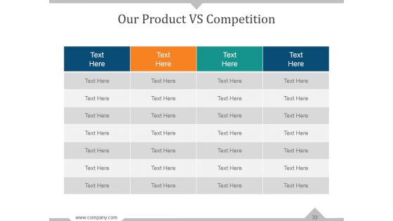 Targeting The Mature Market Ppt PowerPoint Presentation Complete Deck With Slides