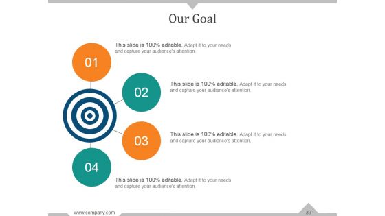 Targeting The Mature Market Ppt PowerPoint Presentation Complete Deck With Slides