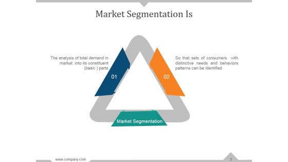 Targeting The Mature Market Ppt PowerPoint Presentation Complete Deck With Slides