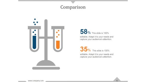 Targeting The Mature Market Ppt PowerPoint Presentation Complete Deck With Slides