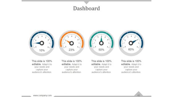 Targeting The Mature Market Ppt PowerPoint Presentation Complete Deck With Slides