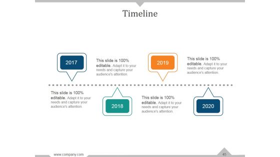Targeting The Mature Market Ppt PowerPoint Presentation Complete Deck With Slides