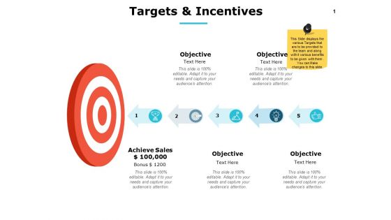 Targets And Incentives Goals Ppt PowerPoint Presentation Infographics Graphics Tutorials