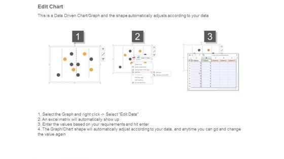 Targets Set For The Process Powerpoint Slide Background