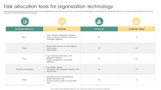 Task Allocation Tools For Organization Technology Ppt Icon Microsoft PDF