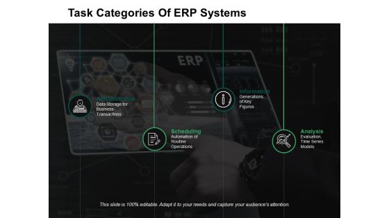 Task Categories Of Erp Systems Ppt PowerPoint Presentation Inspiration Shapes Task Categories Of Erp Systems Ppt PowerPoint Presentation Inspiration Shapes