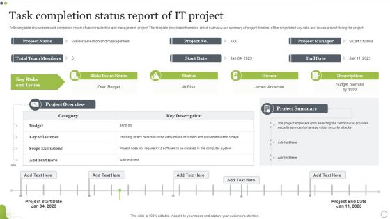 Task Completion Status Report Of It Project Ideas PDF Task Completion Status Report Of It Project Ideas PDF