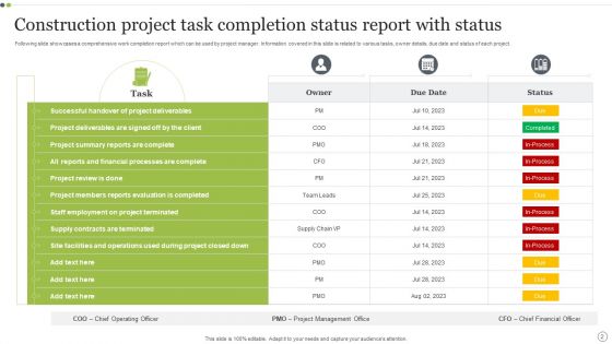 Task Completion Status Report Ppt PowerPoint Presentation Complete With Slides
