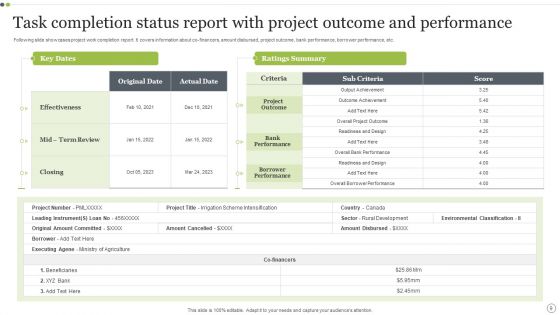 Task Completion Status Report Ppt PowerPoint Presentation Complete With Slides