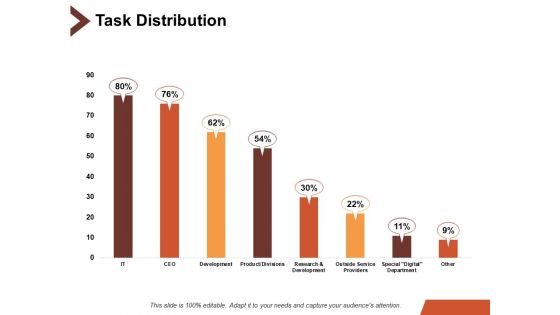 Task Distribution Ppt PowerPoint Presentation Outline Rules