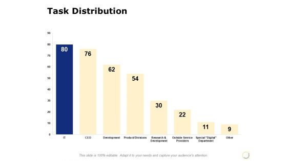 Task Distribution Ppt PowerPoint Presentation Pictures Icon