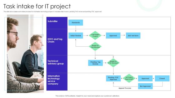 Task Intake For It Project Mockup PDF