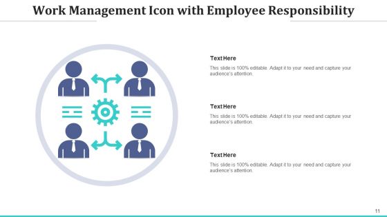 Task Management Analysis Measurement Ppt PowerPoint Presentation Complete Deck With Slides
